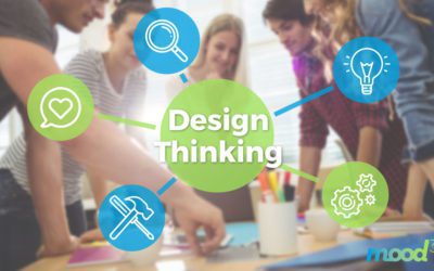 Design Thinking: Qué es, cómo surgió y cuál es su proceso o etapas