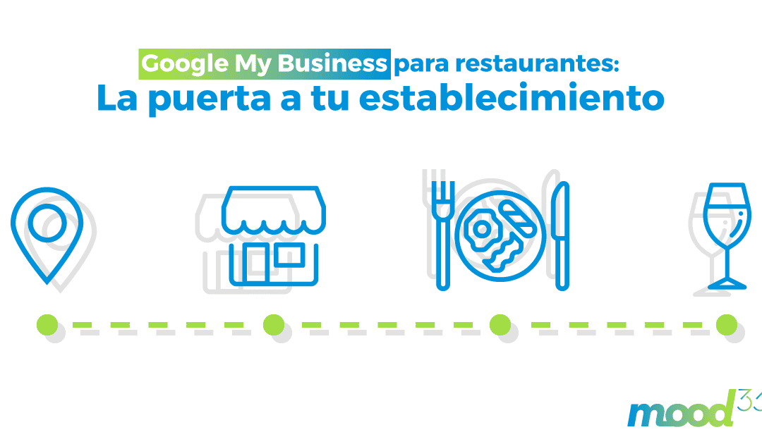 Google My Business para restaurantes: La puerta a tu establecimiento