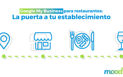 Google My Business para restaurantes: La puerta a tu establecimiento