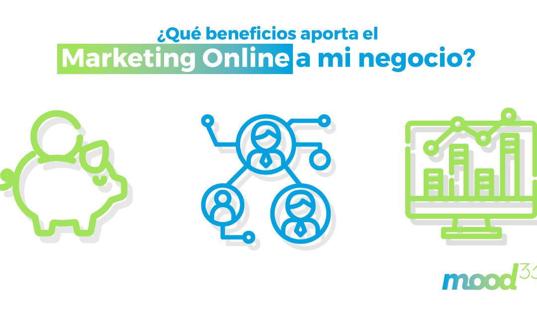 ¿Qué beneficios aporta el marketing online a mi negocio?