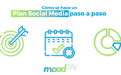 Cómo hacer un Plan Social Media en 8 sencillos pasos