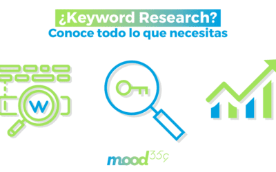 Keyword Research: ¿Qué es? ¿Cómo se hace?