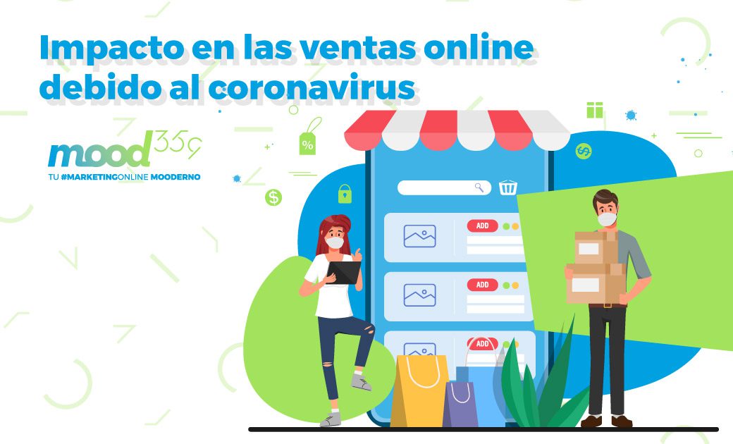 Impacto en las ventas online debido al coronavirus