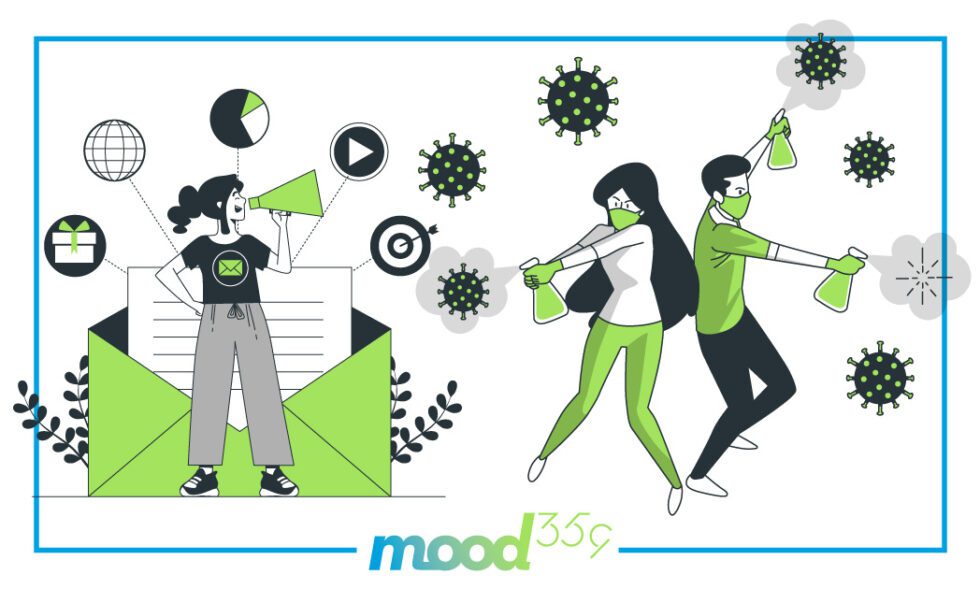 La importancia del marketing digital en tiempos de Covid-19 - Mood 359