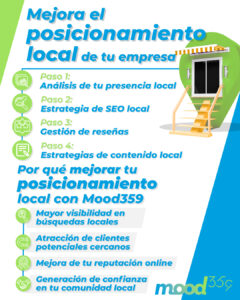 posicionamiento seo local