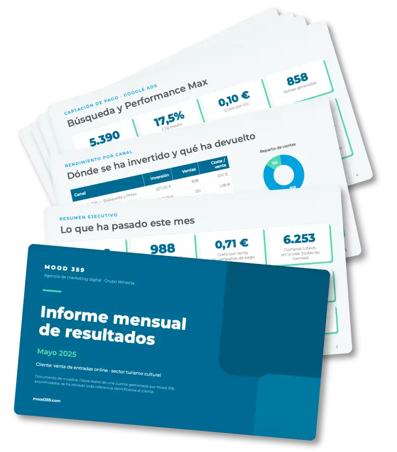 informemood